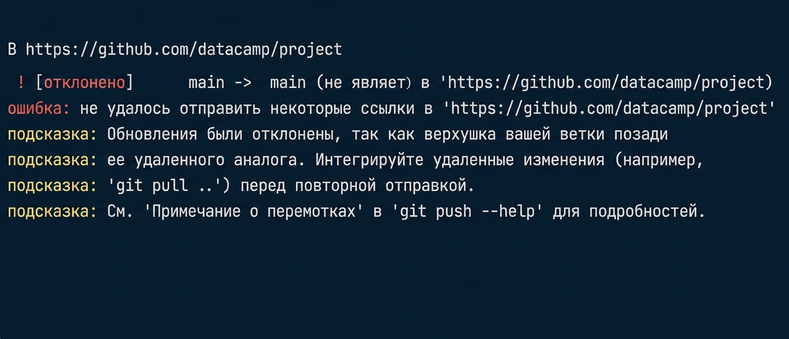 вывод об отклонении git push origin main