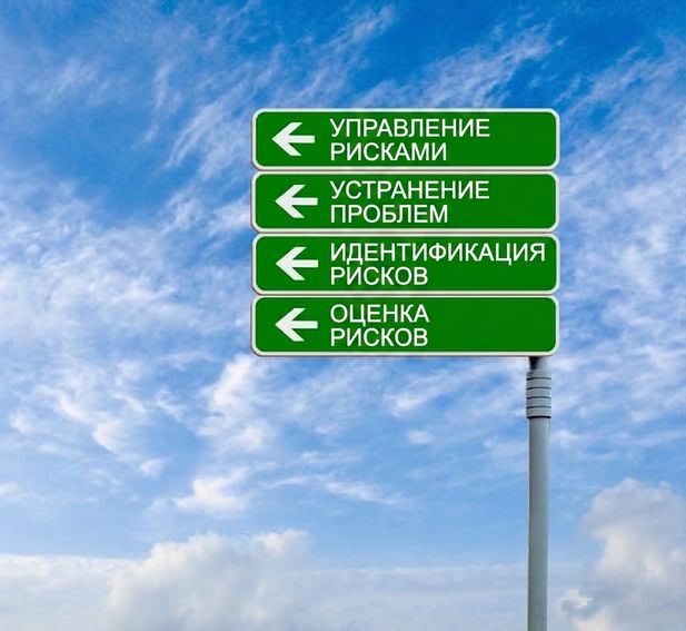 Четыре дорожных знака с терминами, связанными с управлением рисками