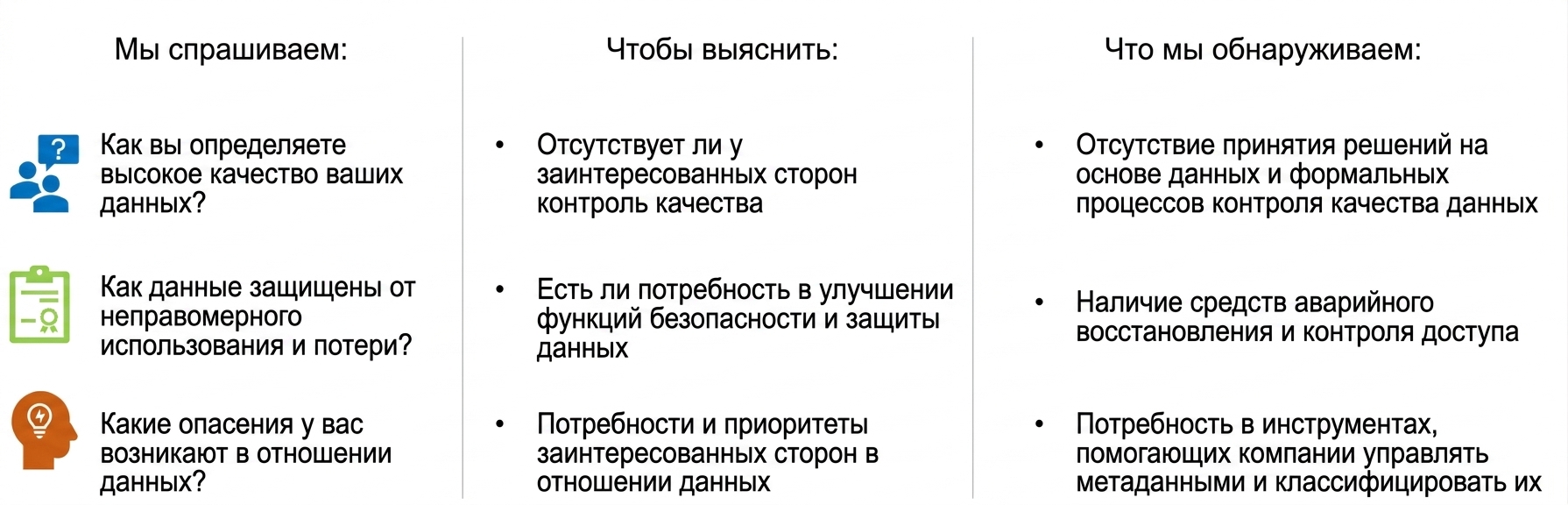 Список вопросов с ответами от ZH Healthcare