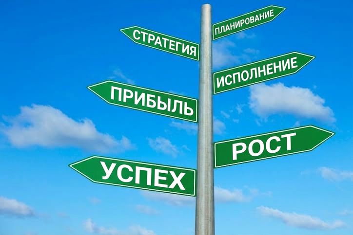 Указатель с табличками: планирование, стратегия, исполнение, прибыль, рост, успех
