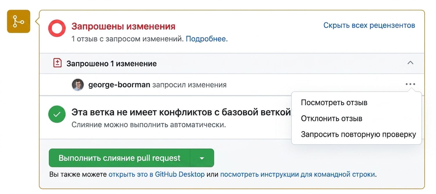 Вид участника: повторный запрос проверки