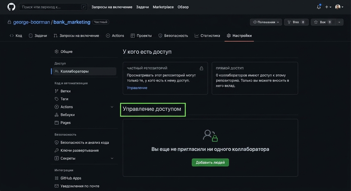 Страница Collaborators с выделенным разделом Manage access и кнопкой Add people