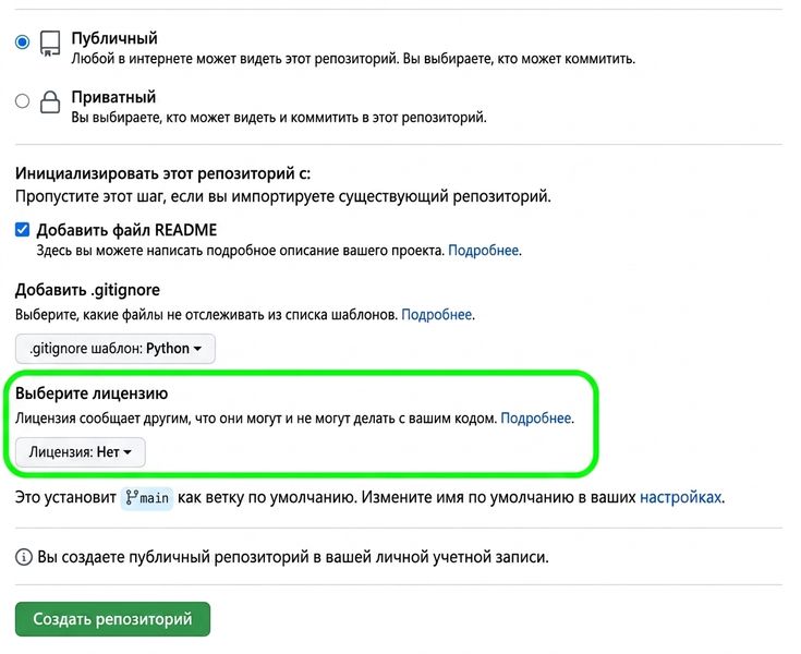 Страница создания нового репозитория на GitHub с выделенной опцией лицензии