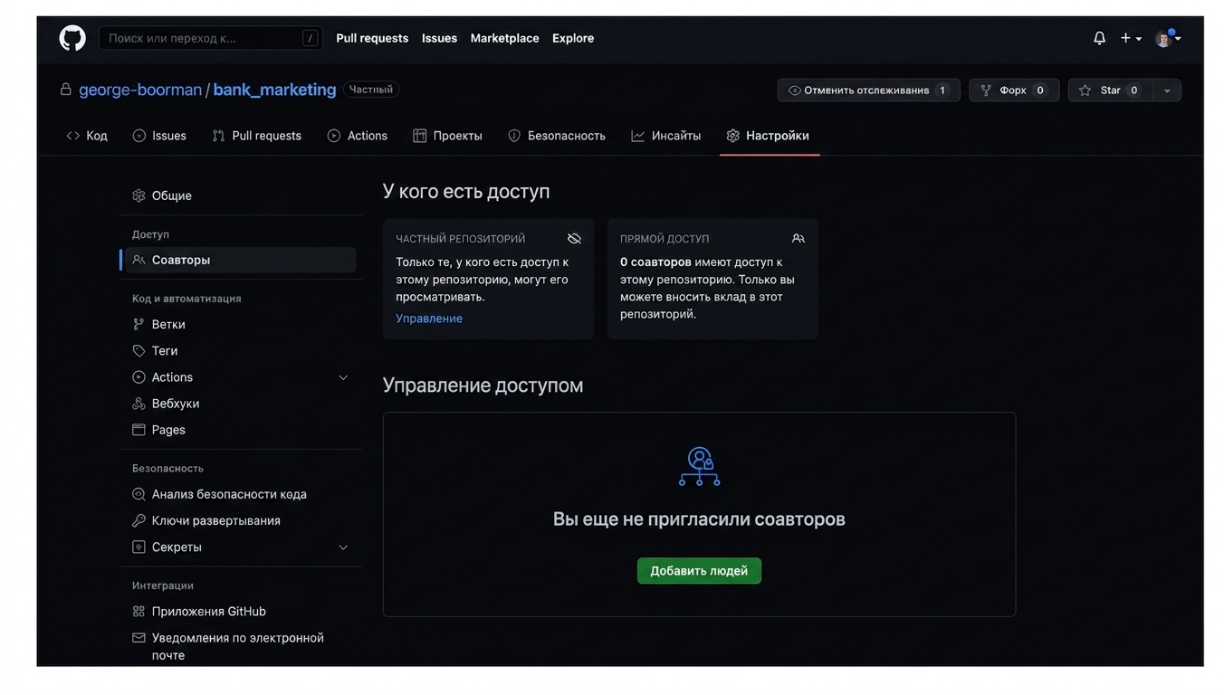Страница Collaborators во вкладке Settings с указанием участников