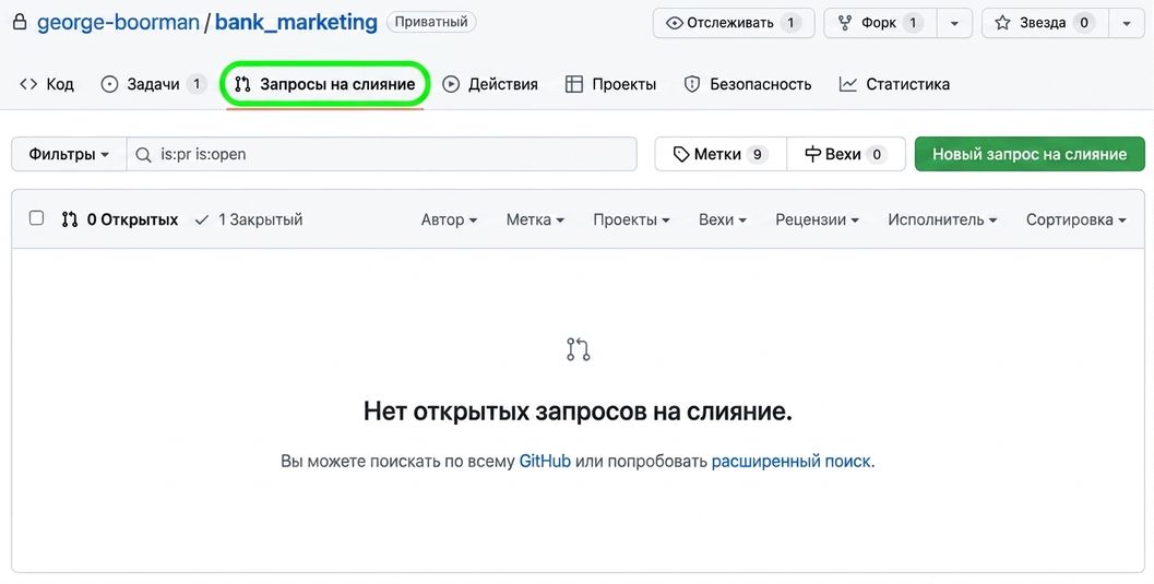 Вид вкладки Pull requests