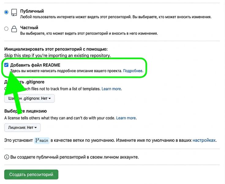 Страница создания нового репозитория на GitHub с выбранной и выделенной опцией добавления файла README