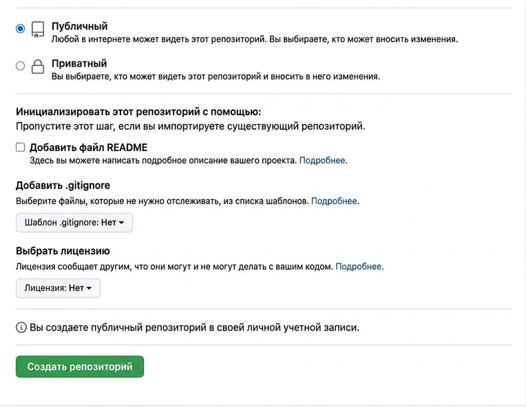 Страница создания нового репозитория на GitHub
