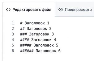 Вид страницы редактирования Markdown с синтаксисом для всех шести уровней заголовков