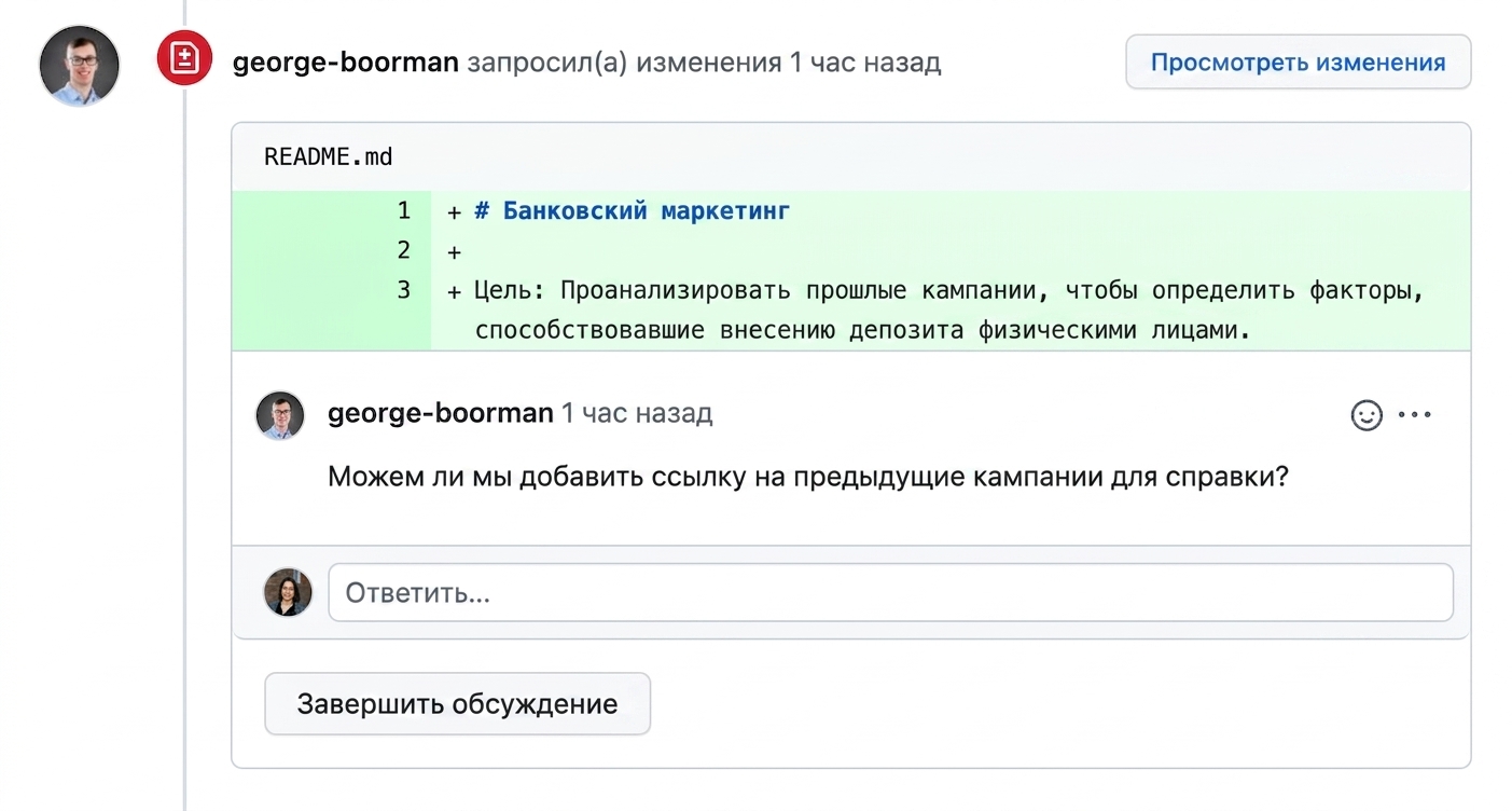 Вид участника: внесение запрошенных изменений