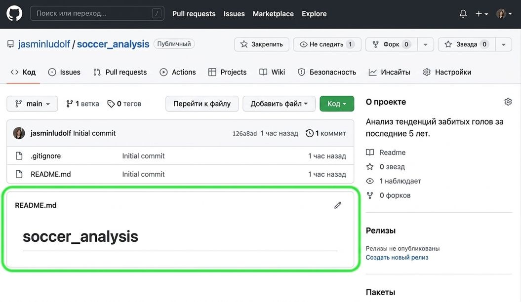 Вид репозитория с анализом футбола с выделенным файлом README