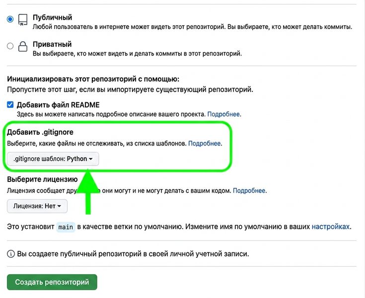Страница создания нового репозитория на GitHub с выделенной опцией .gitignore и выбранным шаблоном Python