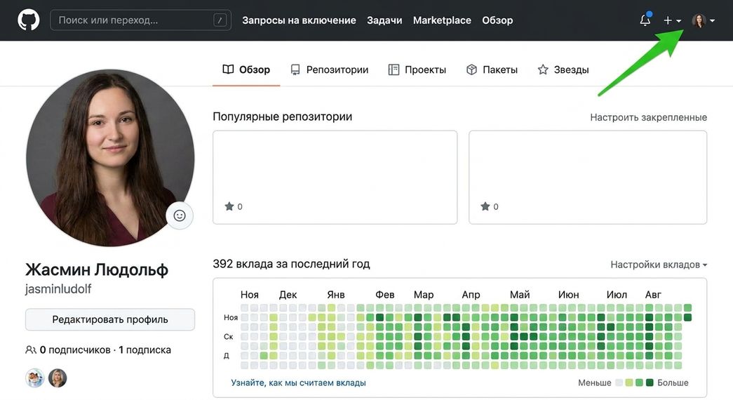 Профиль GitHub с зелёной стрелкой, указывающей на значок «плюс» в правом верхнем углу, обведённый зелёным кружком.