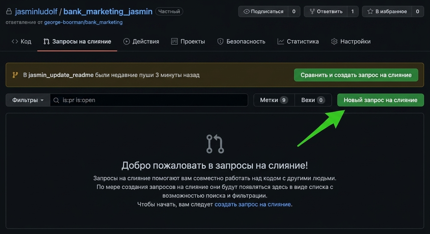 Вкладка pull requests с выделенной кнопкой создания нового pull request