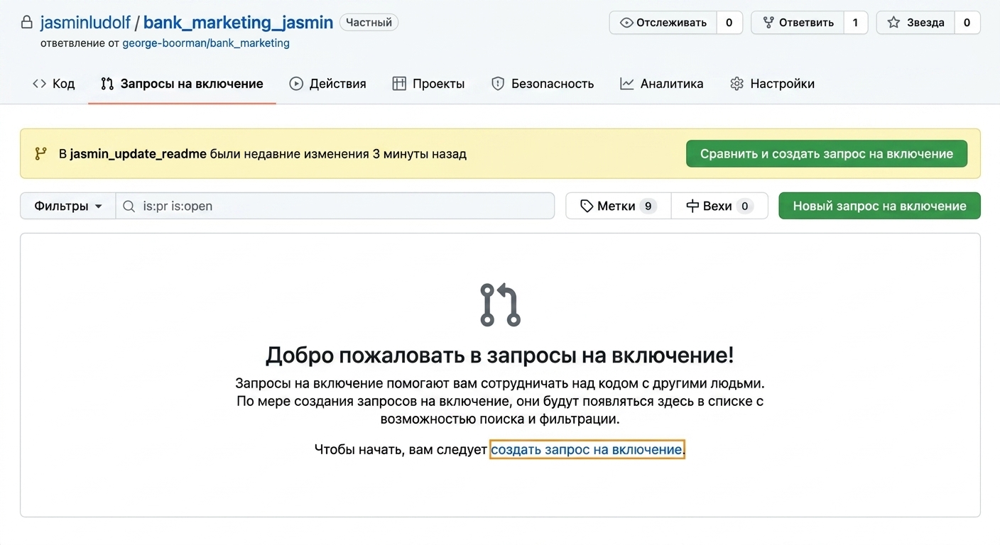 Вкладка pull requests в разветвлённом репозитории
