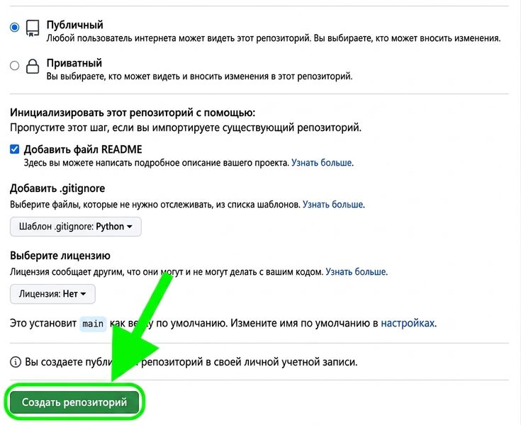 Страница создания нового репозитория на GitHub с выделенной кнопкой «Create repository»