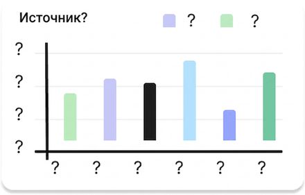 документация