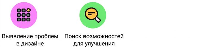 пользовательское тестирование