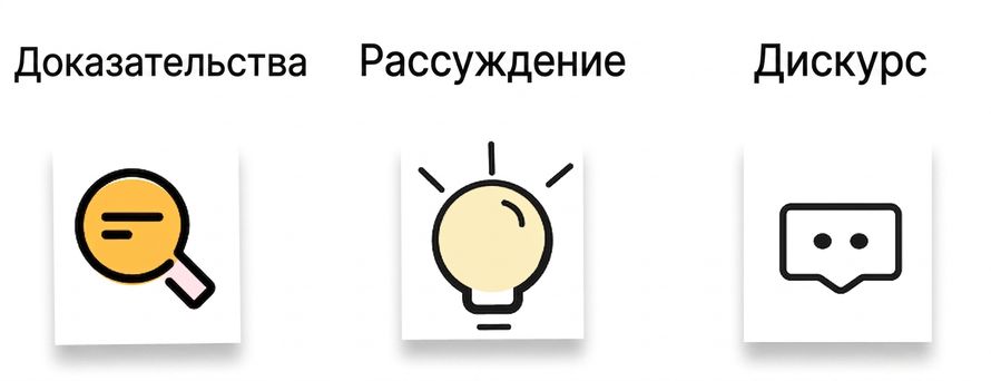 цели