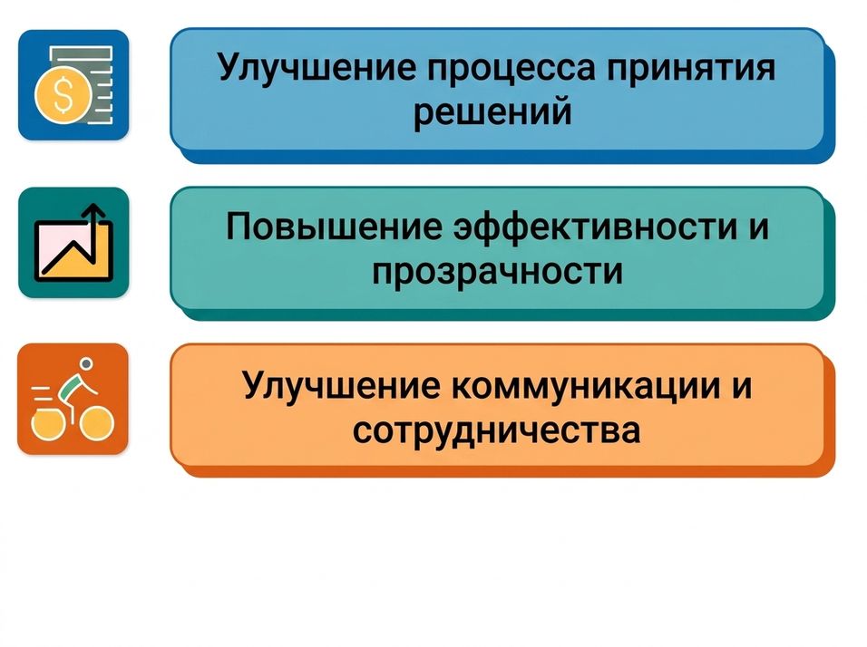 успешный дашборд