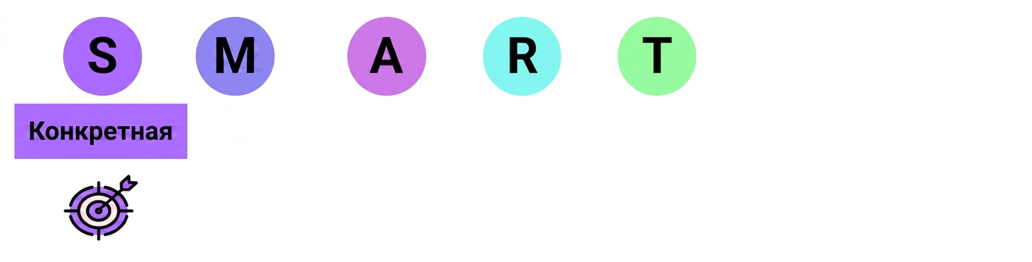цели smart