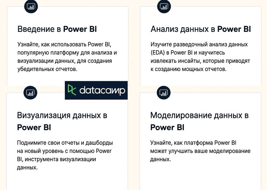 курсы по BI