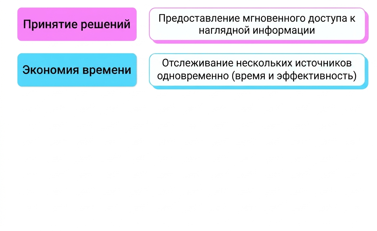 преимущества
