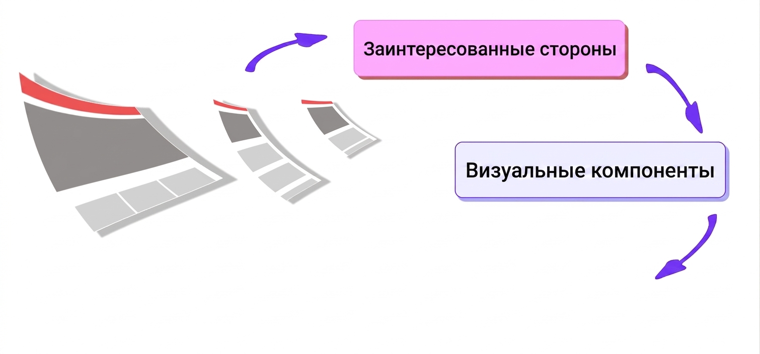 cycle