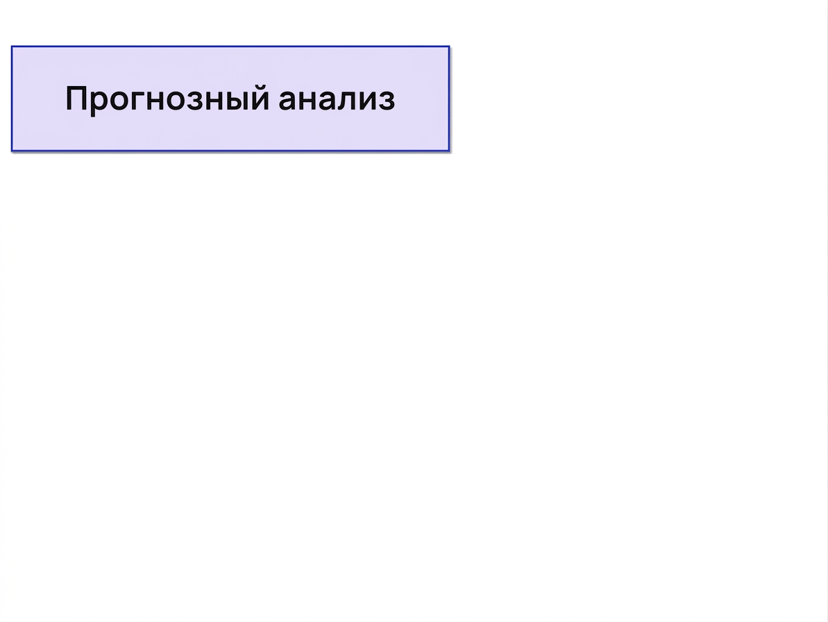 преимущества