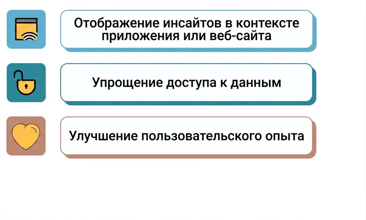 встроенный