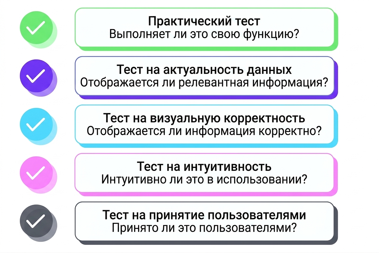 оценка