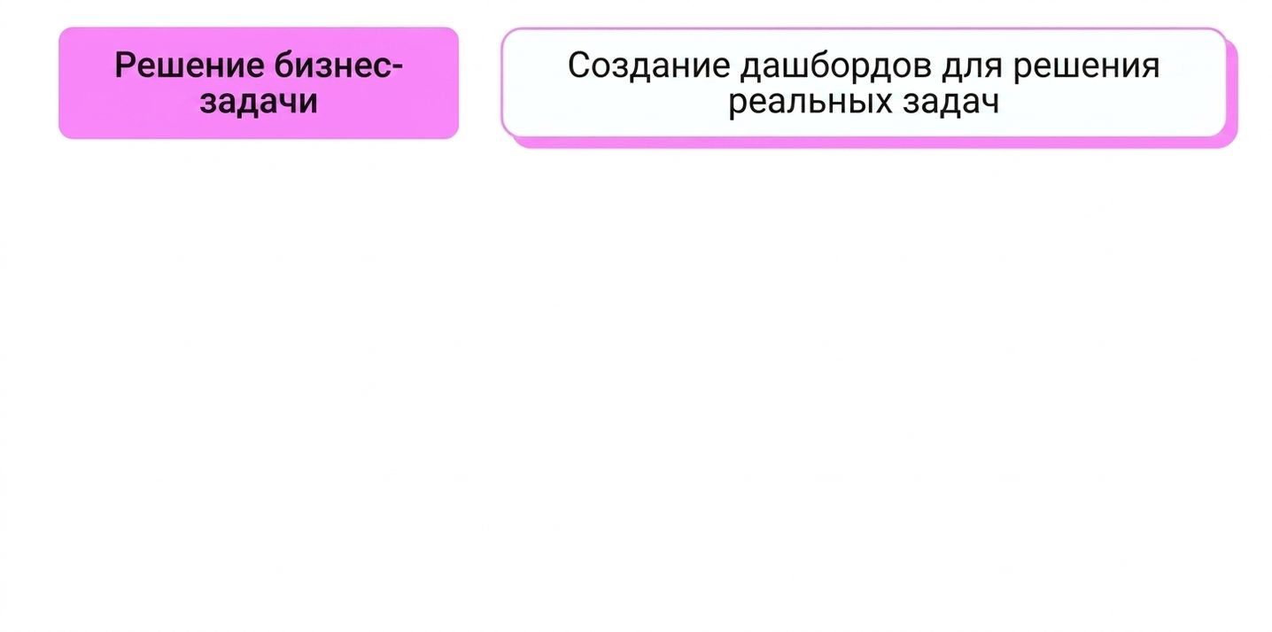 мышление
