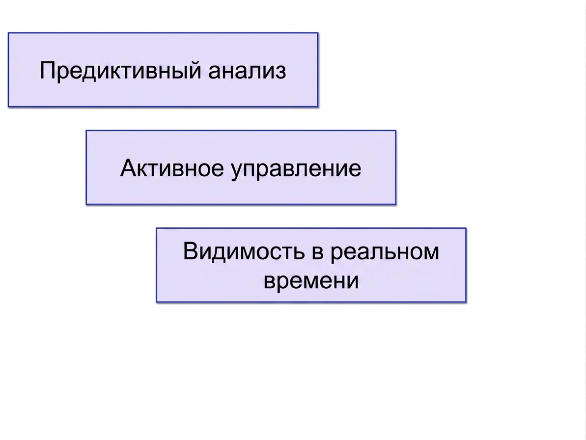 преимущества