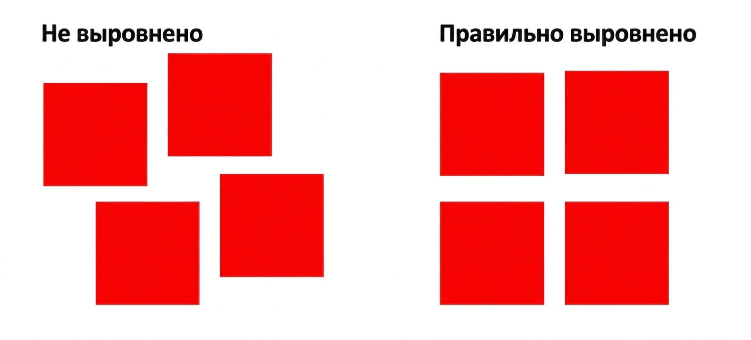 выравнивание