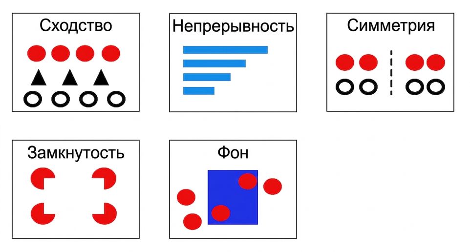 гештальт