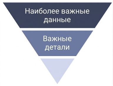 логический поток