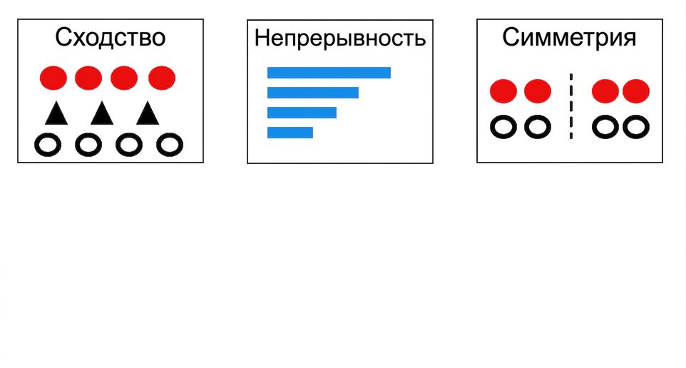 гештальт