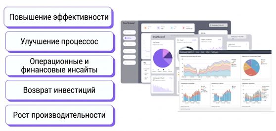 3 дашборда