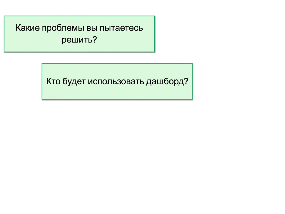 вопросы по дашборду