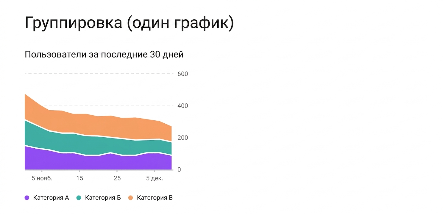 многомерность