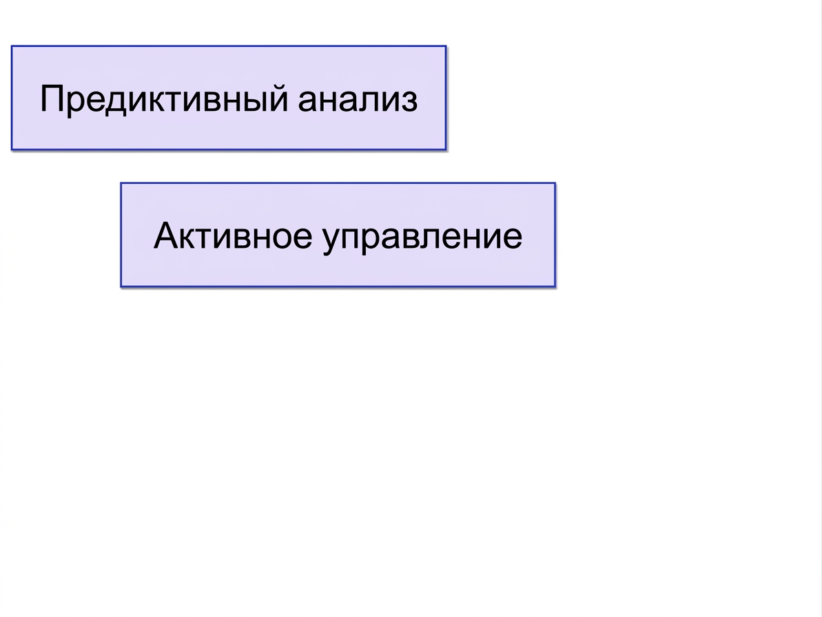 преимущества
