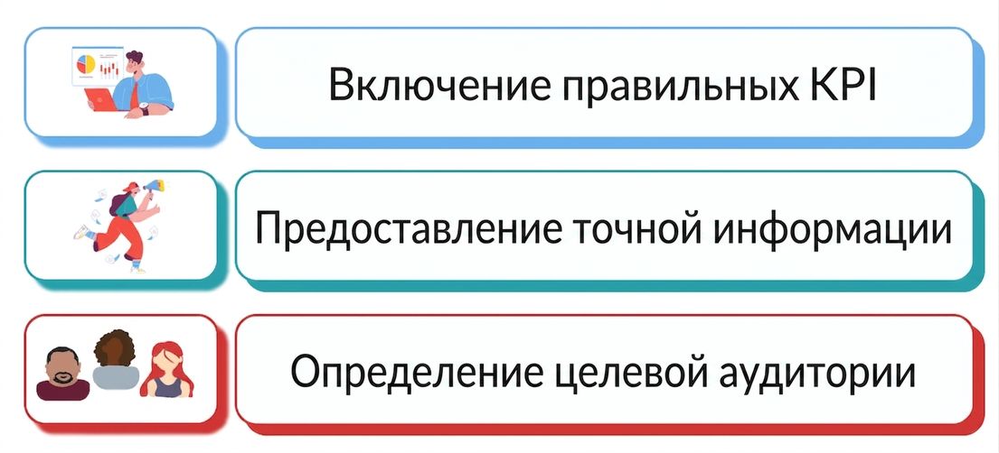 функциональный дашборд