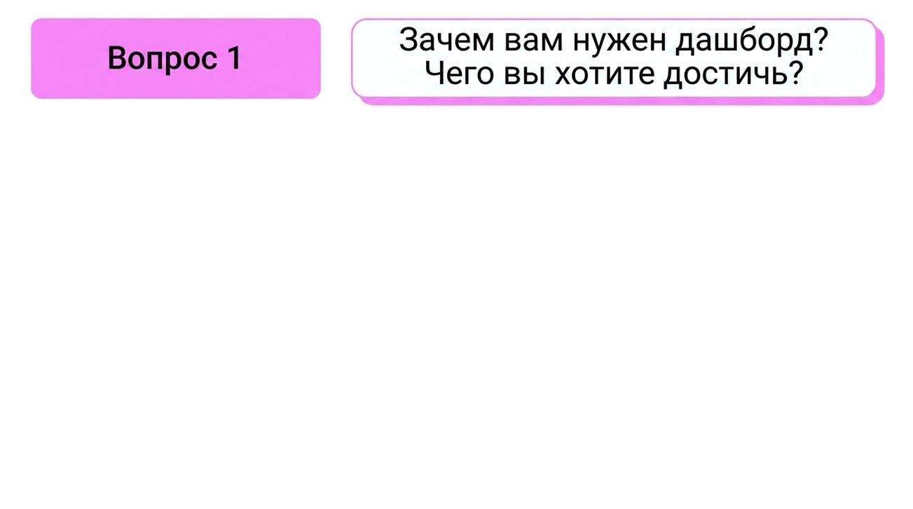 вопросы