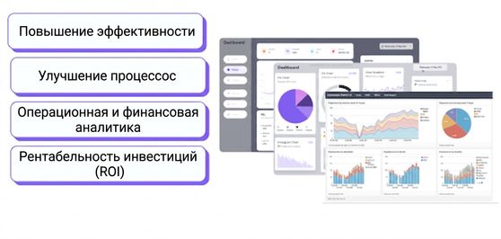 3 дашборда