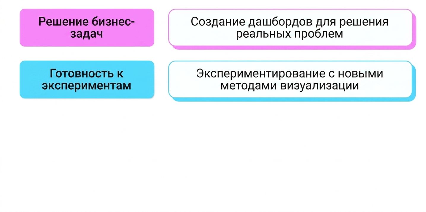 мышление
