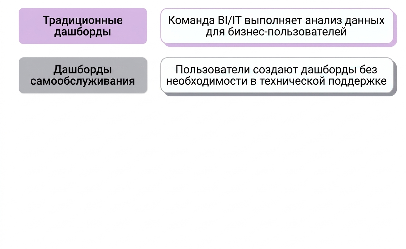 программное обеспечение