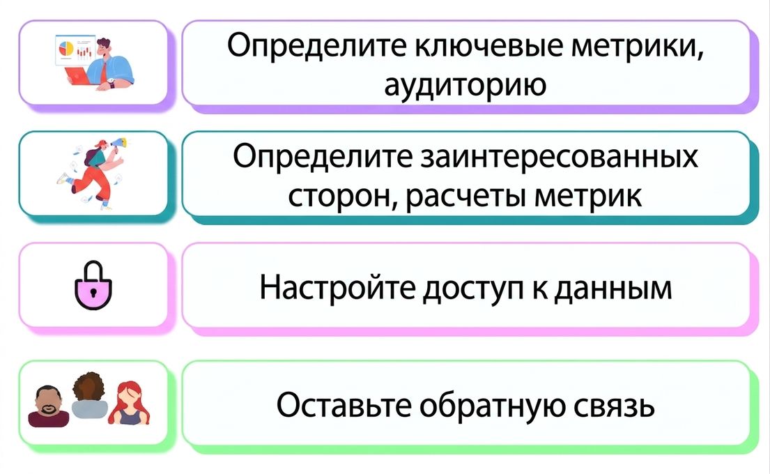 обязанности