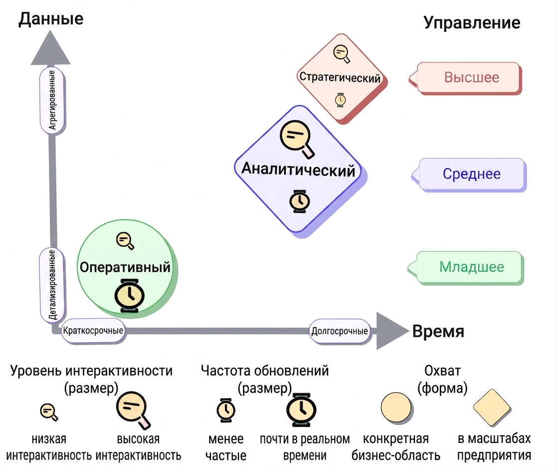 taxonomy-analytical