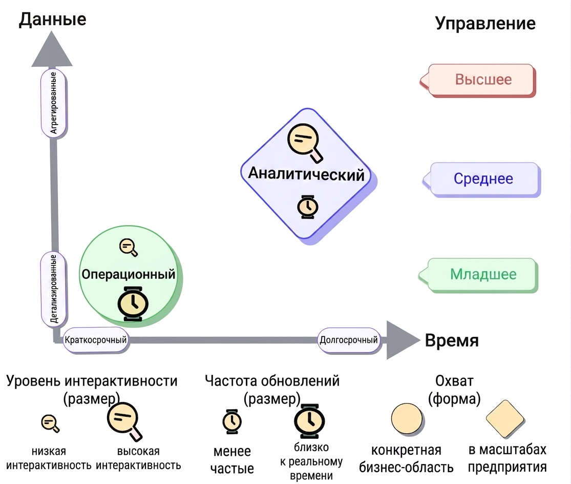 taxonomy-analytical