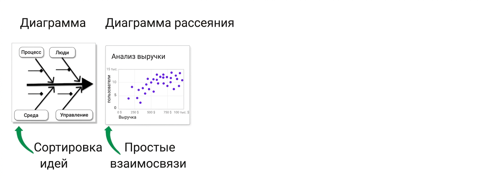 причинность