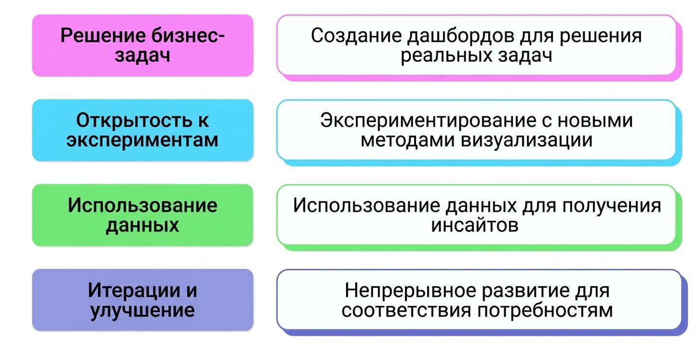 мышление